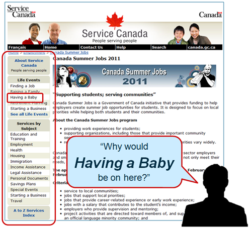 Even though this page is all about Summer Jobs, the top left hand links are about 'Having a Babay', 'Retirement Planning', etc.