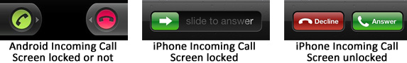 Android versus iPhone approaches to handling incoming calls